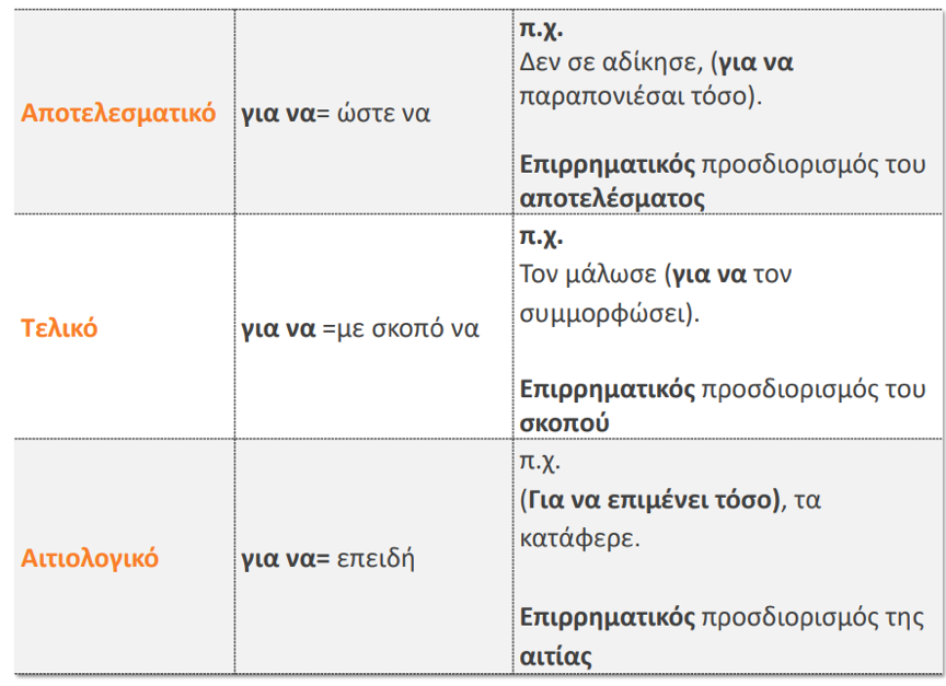 brainy-glwssa-g-gymnasiou.png