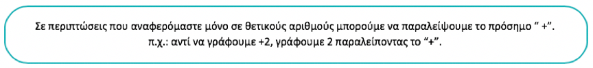 brainy algevra a gymnasiou 1