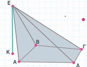 piramida 2