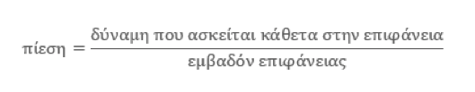 orismos-piesis.png